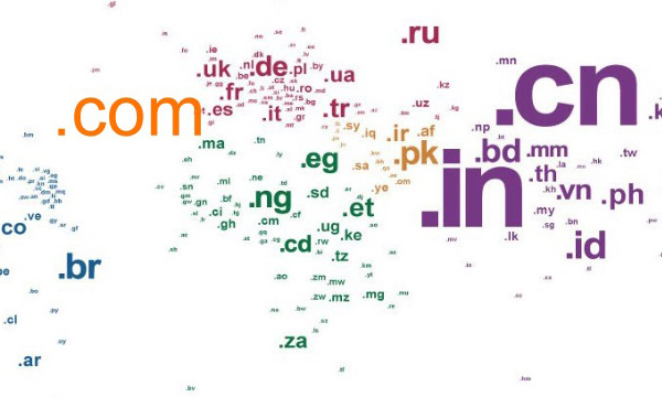 什么是域名呢？網(wǎng)址和域名到底有什么區(qū)別？